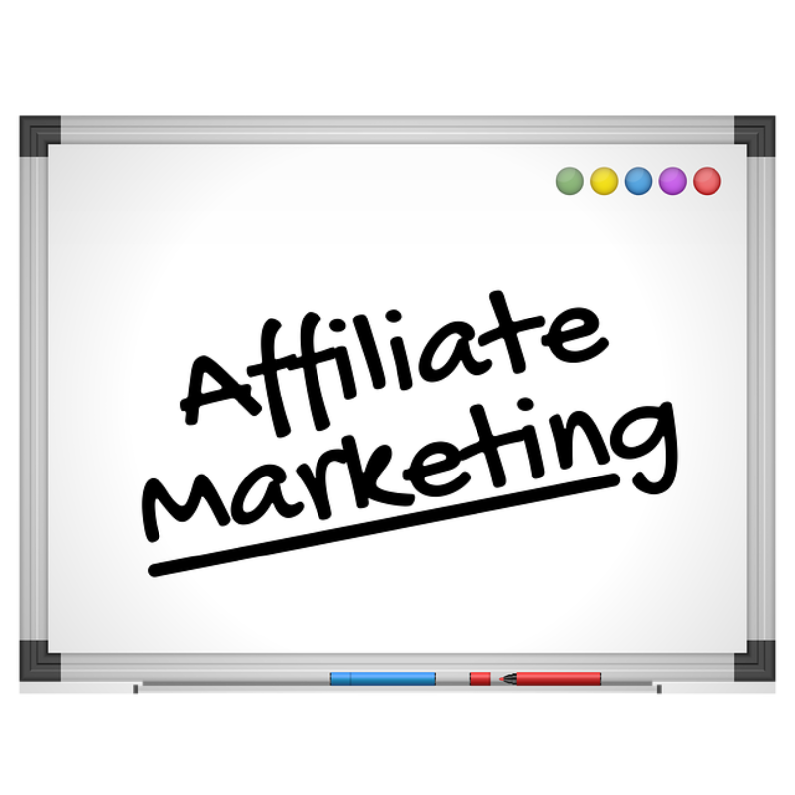 Beginners Simple Guide To Affiliate Marketing