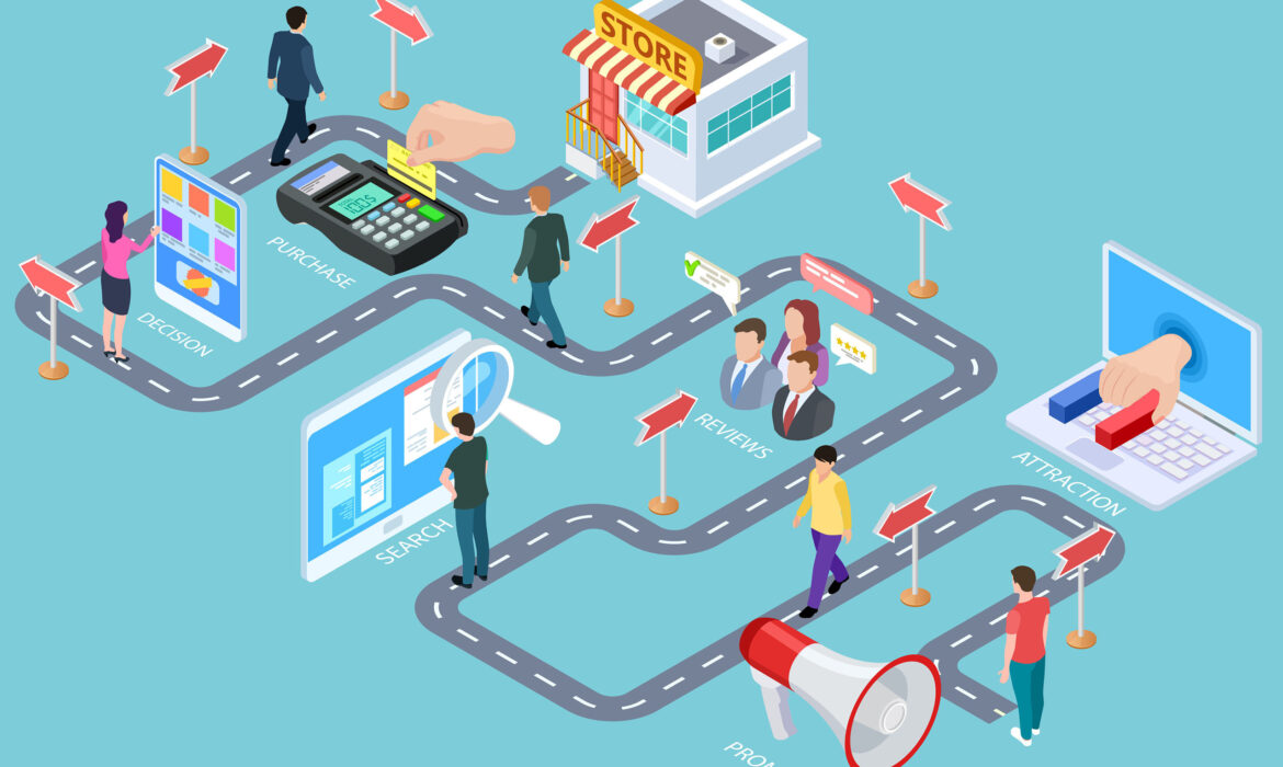 AI-Powered Customer Journey Mapping: Understanding customer touchpoints, optimizing the customer journey, and creating personalized experiences at every stage.